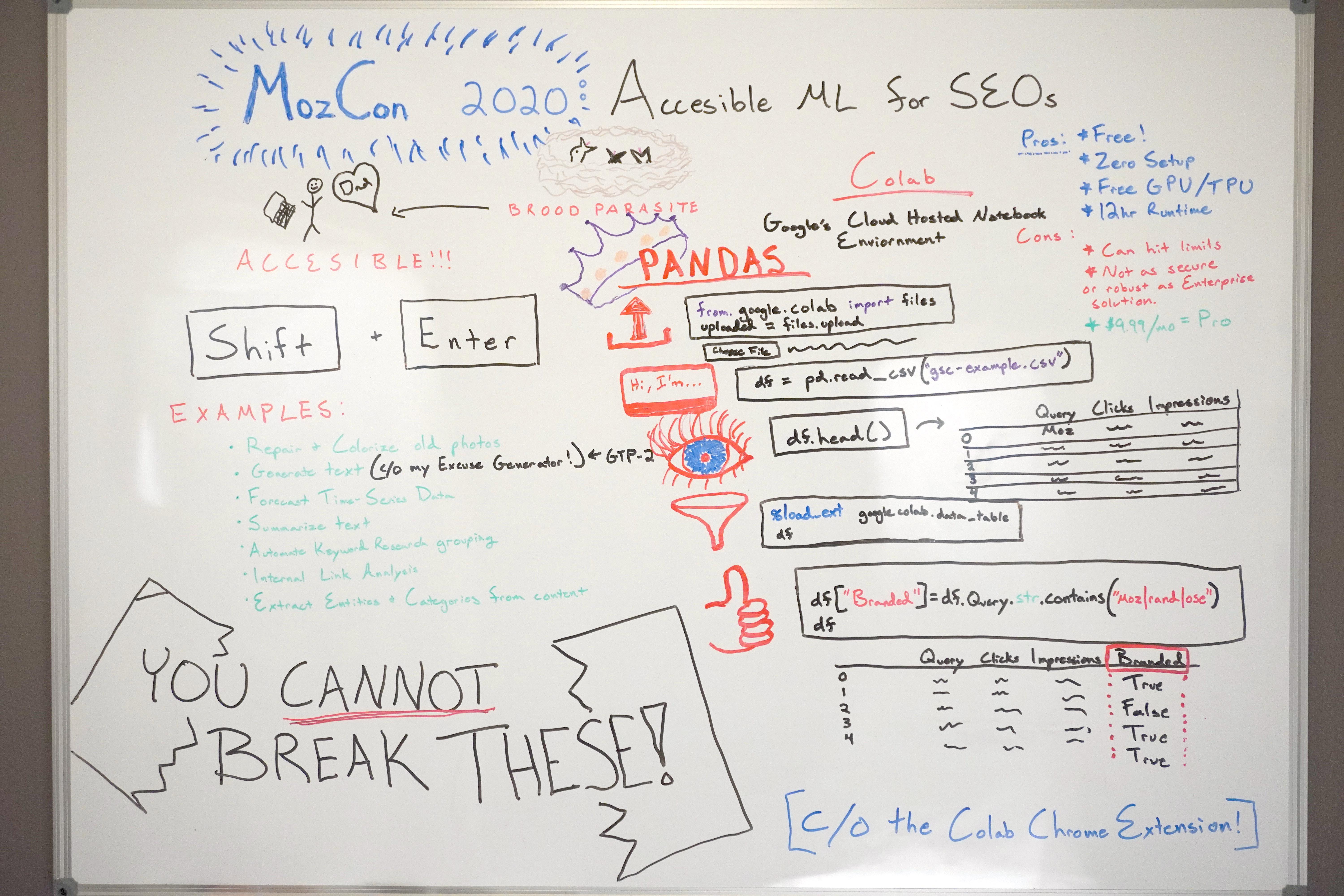 Accessible Machine Learning for SEOs — Whiteboard Friday