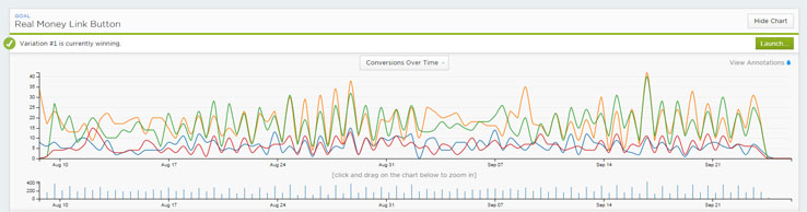 casestudy-graph.png