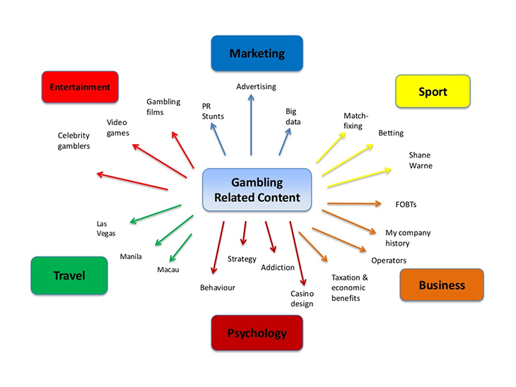 industrial psychology case study industrial psychology case study