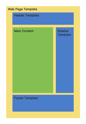 templates.png