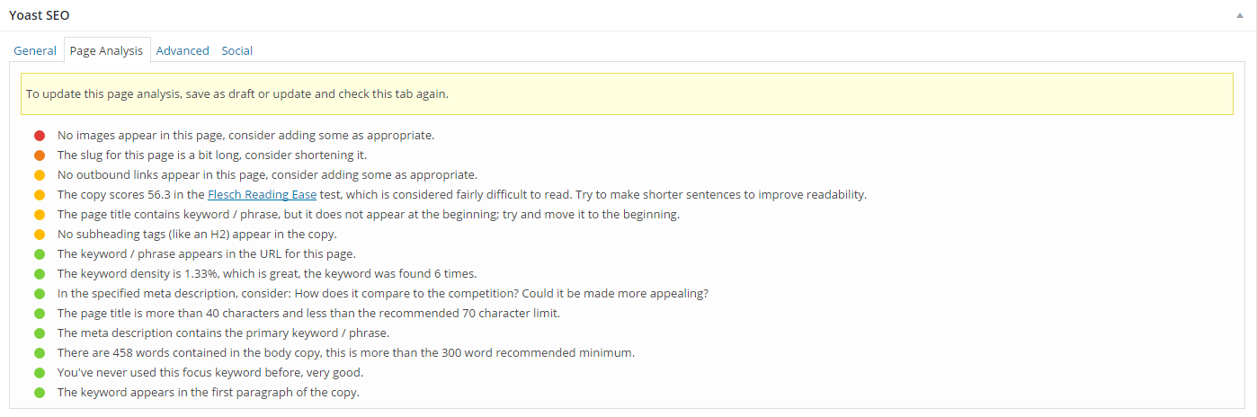 The "Page Analysis" tab of the Yoast SEO Toolbox