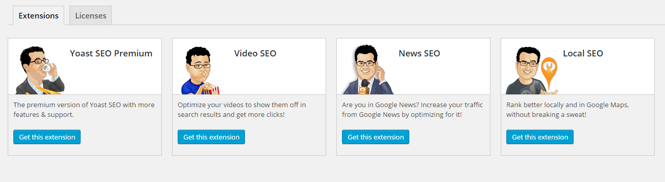 A screenshot of the various premium Yoast SEO extensions.