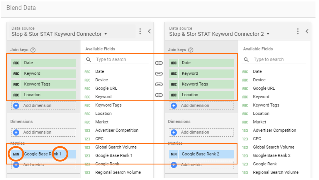 5f40441650d448.59653653 - Reporting on Rating Modifications with STAT’s Google Files Studio Connectors