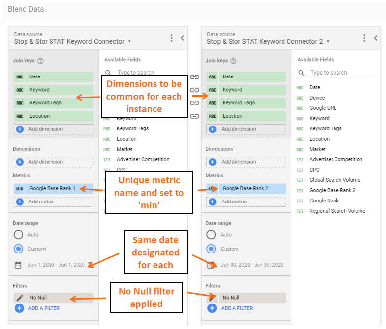 5f4044171e9797.49050791 - Reporting on Rating Modifications with STAT’s Google Files Studio Connectors