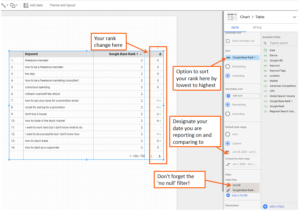 5f40441867f141.57604593 - Reporting on Rating Modifications with STAT’s Google Files Studio Connectors