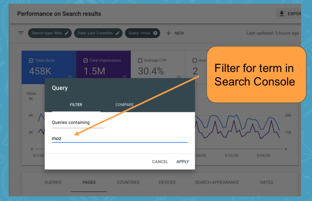 5f482b9755fb50.58887192 - Title Tags SEO: When to Encompass Your Brand and/or Boilerplate