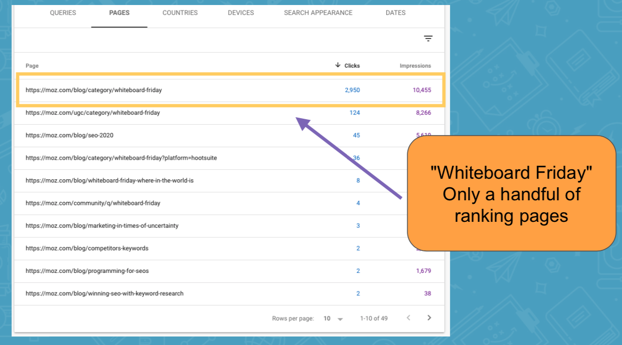 5f482b99057b39.84724434 - Title Tags SEO: When to Encompass Your Brand and/or Boilerplate