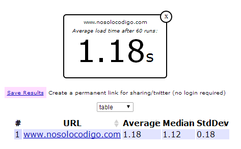 pingdom test speed
