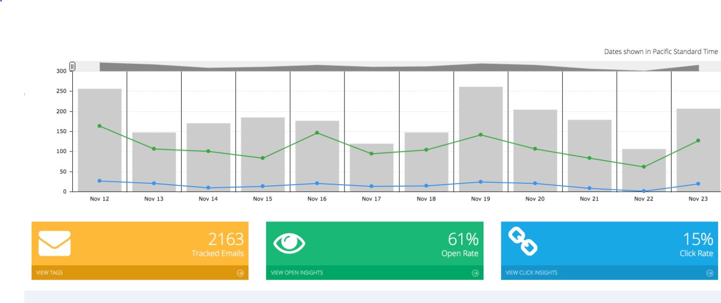 pitchboxgraph.JPG